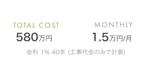 コスト比較画像１