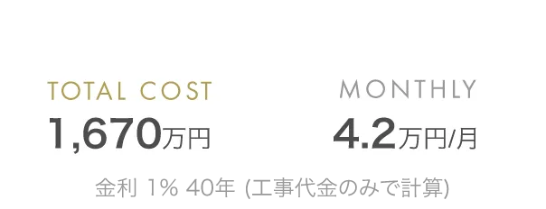 コスト比較画像２