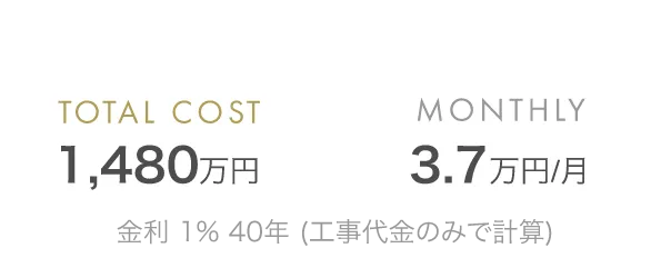 コスト比較画像３