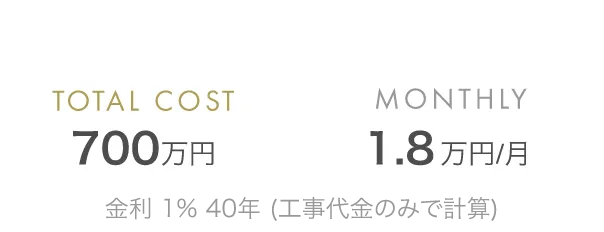コスト比較画像４