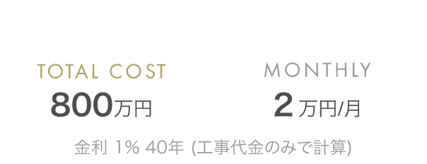 コスト比較画像５