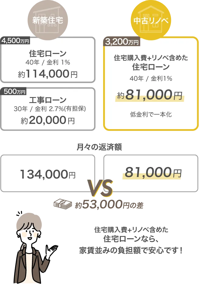 シミュレーション画像