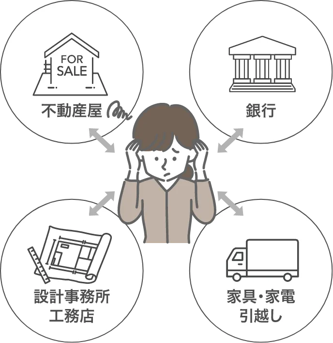 懸念点の画像