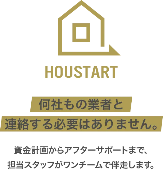 何社もの業者と連絡する必要はありません