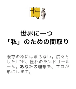 「中古×フルリノベ」のメリット３